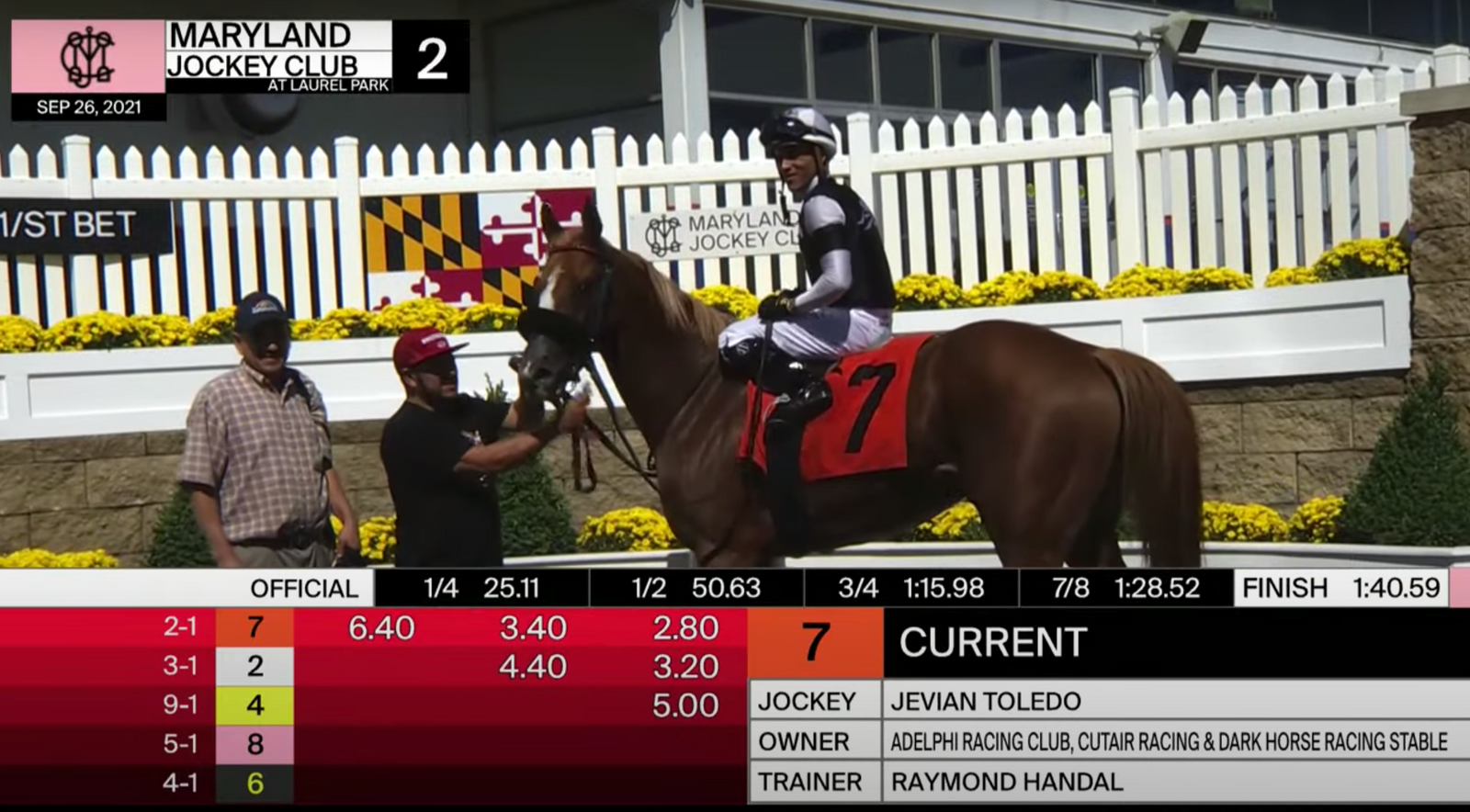 Current Wins First Off The Claim For Adelphi