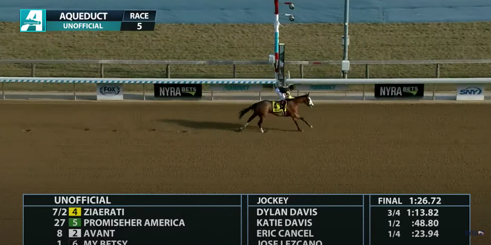 Ziaerati Wins Impressively First Time Out!