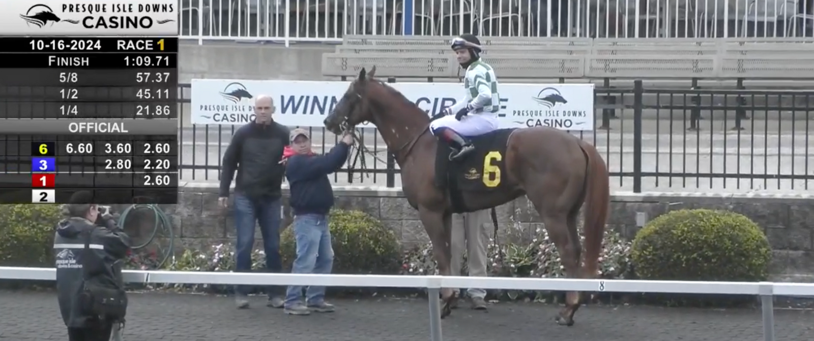 Kantknowitall Wins His Career Debut By 5 Lengths!