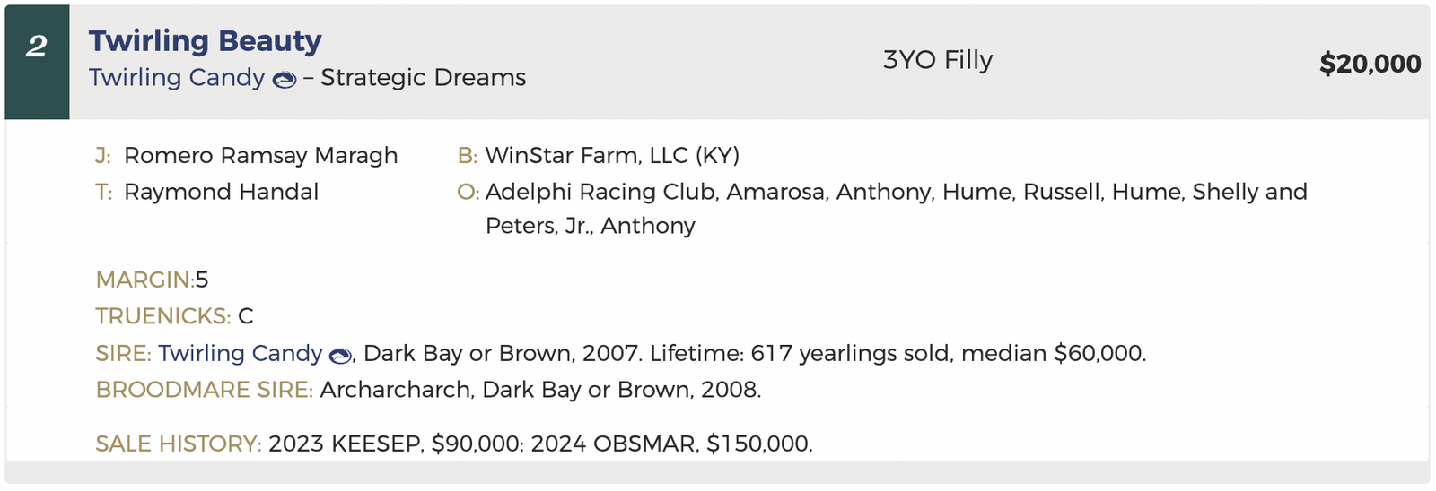 Twirling Beauty Is Stakes Placed In The Lady Erie!